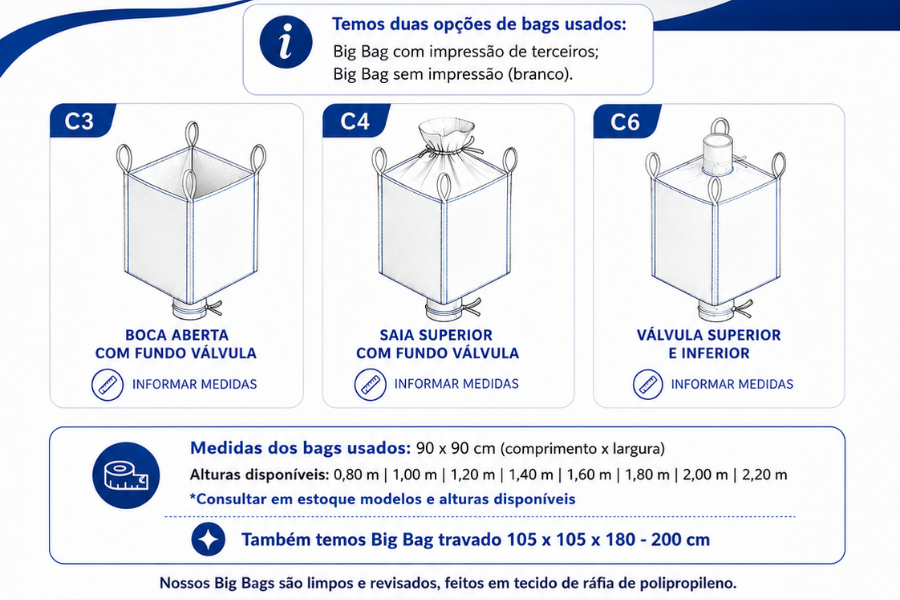Aplicação de Big Bag usado e seminovo em operação industrial