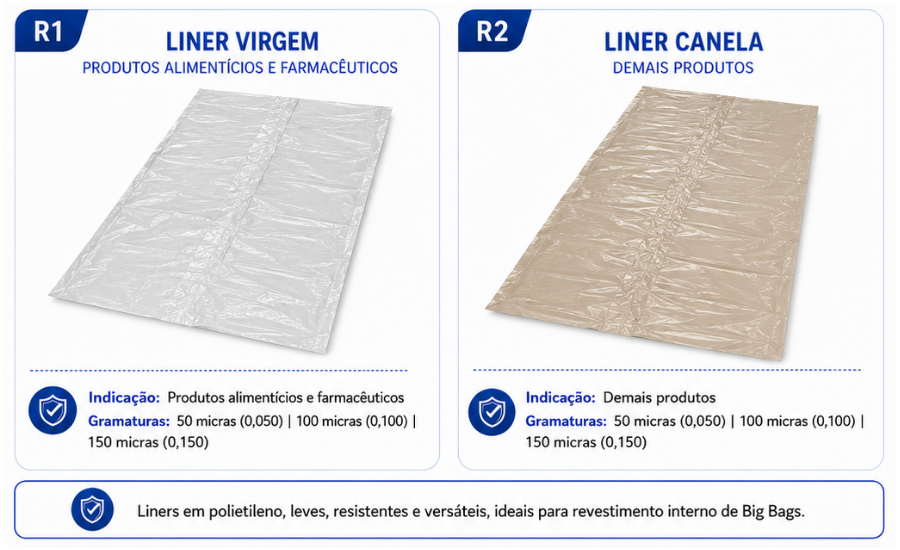 Detalhe de liner em Big Bag